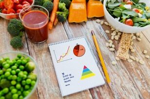 vihannekset ja ruokapäiväkirja laihtumiseen
