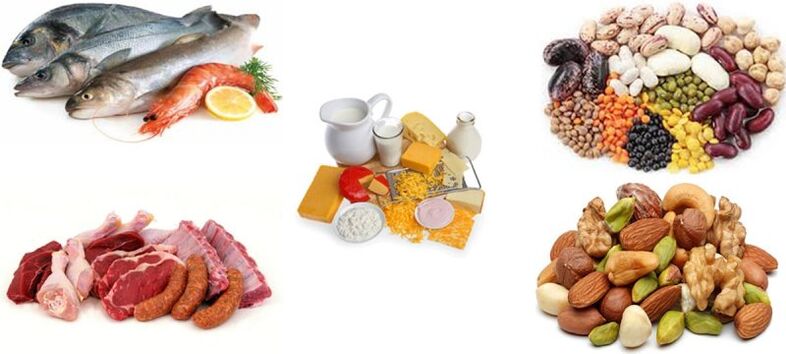 proteiinituotteet proteiiniruokavaliossa