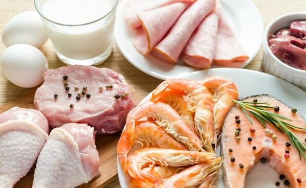 Proteiinin perusruokavalio